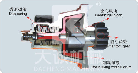 施工電梯防墜落安全器示意圖 施工電梯防墜落安全器示意圖